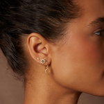 Light Seeker Labradorite Starburst Earrings styled alongside other earrings, creating an elegant ear stack, perfect for spiritual practices and imparting meaning through jewelry as a talisman for protection and meditation.